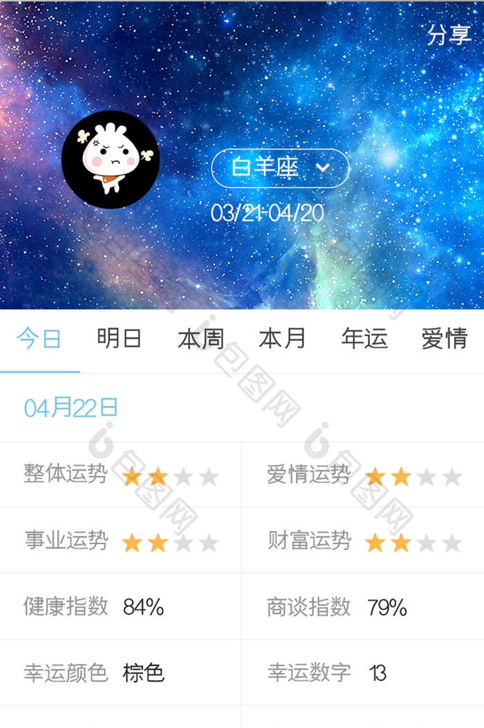 星座APP运势UI移动界面