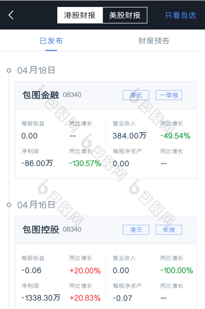 股票基金APP财报UI移动界面