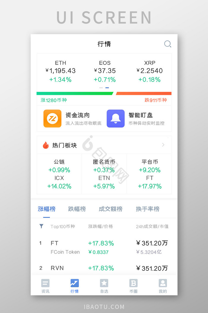 比特币APP热门板块UI移动界面图片