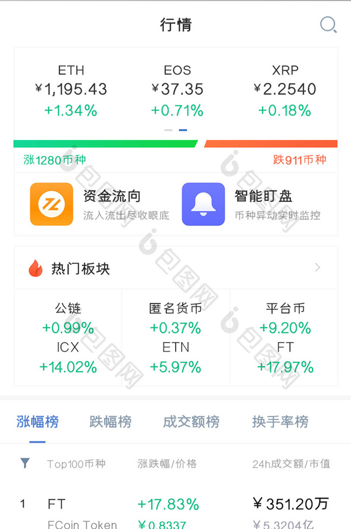 比特币APP热门板块UI移动界面