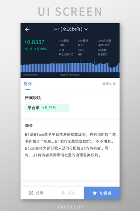 比特币APP全球均价UI移动界面