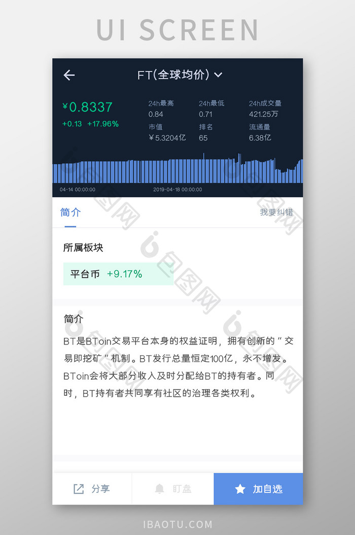 比特币APP全球均价UI移动界面