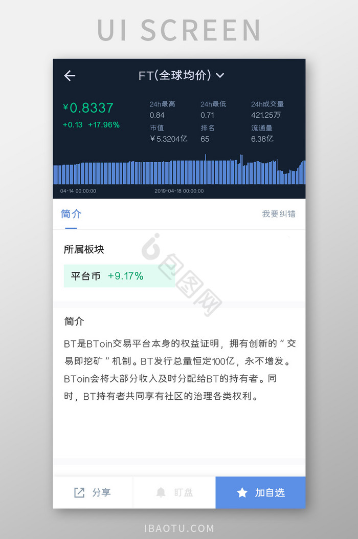 比特币APP全球均价UI移动界面图片