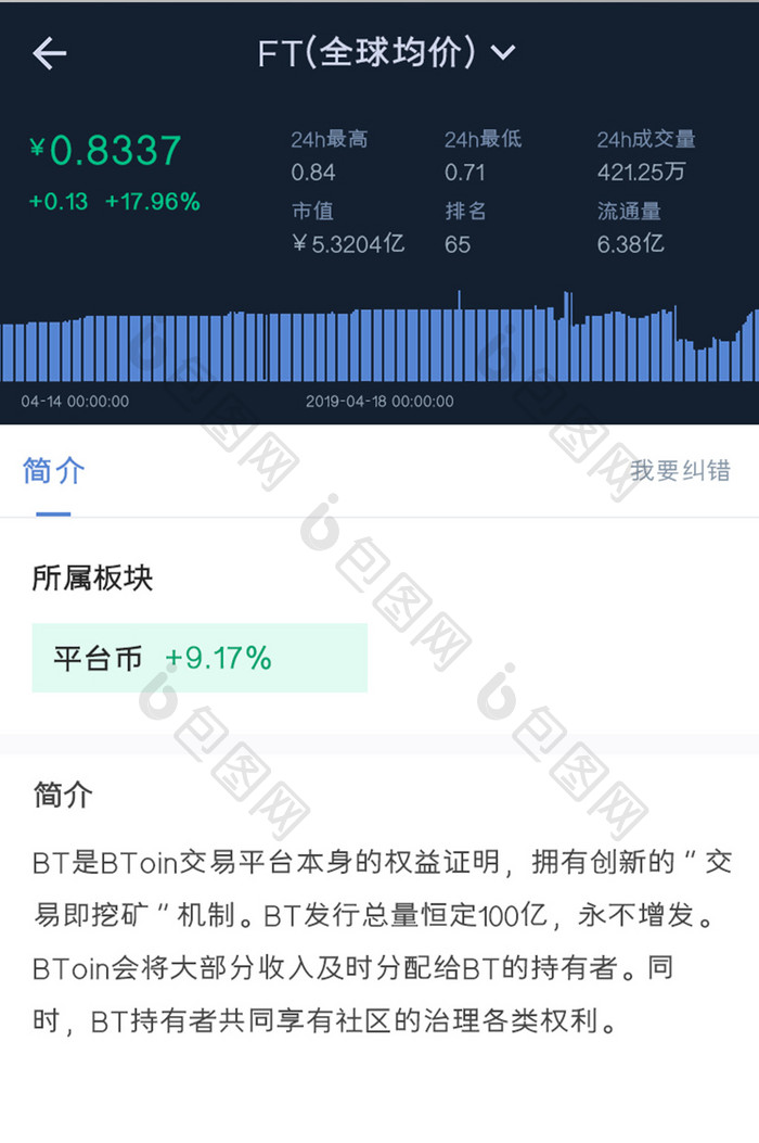 比特币APP全球均价UI移动界面