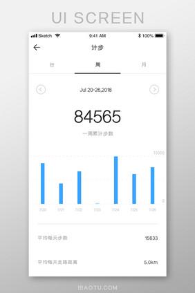 周步数统计UI界面