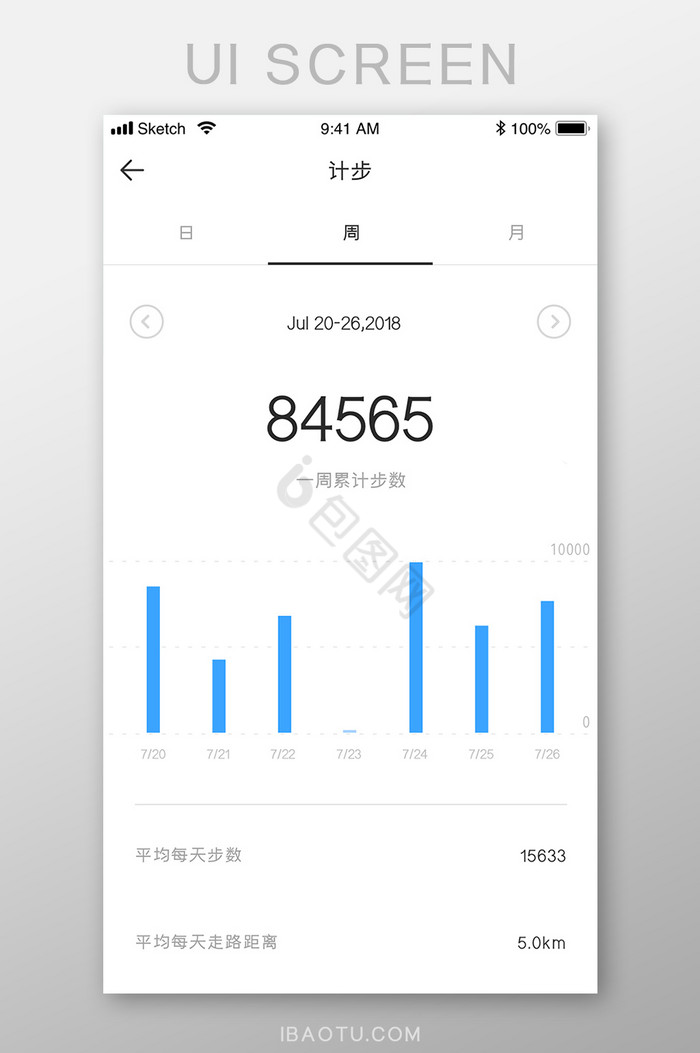 运动步数界面 运动步数界面设计图片 包图网 