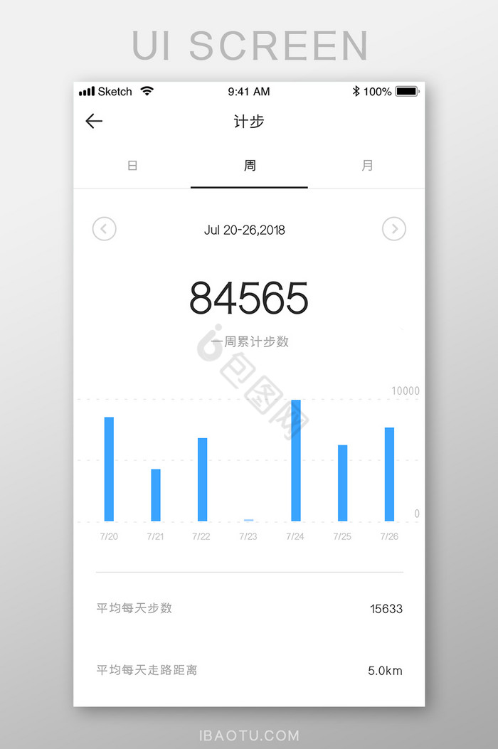 周步数统计UI界面图片