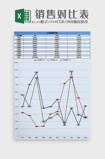 蓝色第一季度销售对比表excel模板图片