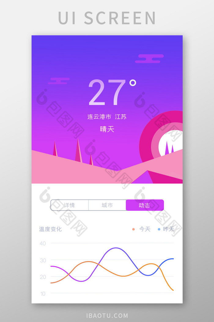 蓝紫渐变天气app温度天气预报温度变化图片图片