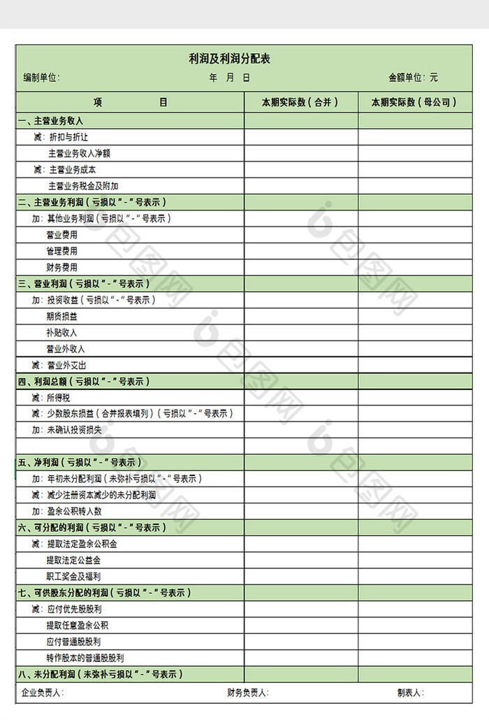 财务利润及利润分配表excel模板