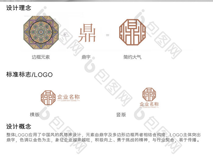 简约多边形创意鼎字LOIGO