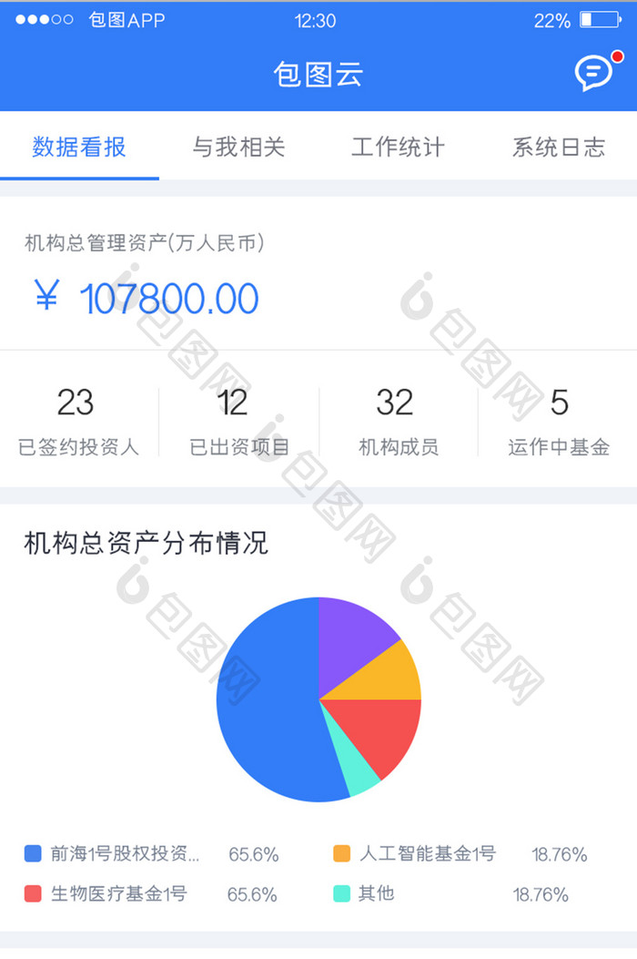 蓝色全套投融资APP数据看报UI移动界面