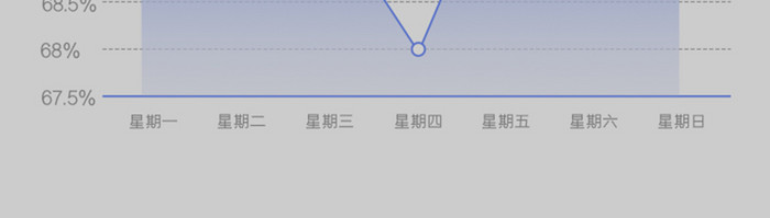 移动端蓝色科技时间弹出页界面设计