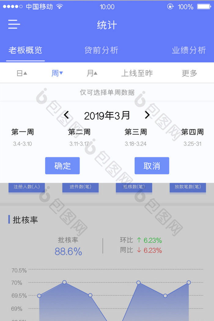 移动端蓝色数据app月份选择弹出页界面