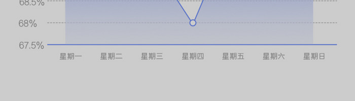 移动端蓝色数据app月份选择弹出页界面