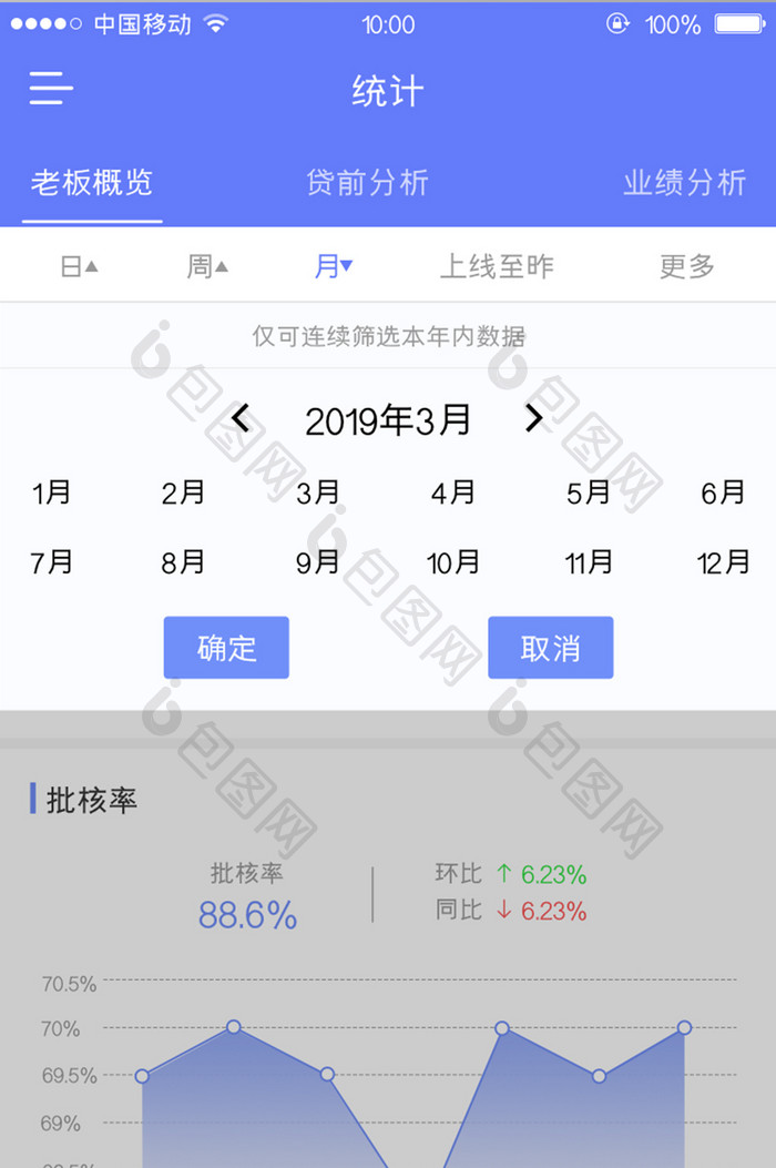 移动端蓝色数据app年份选择弹出页界面