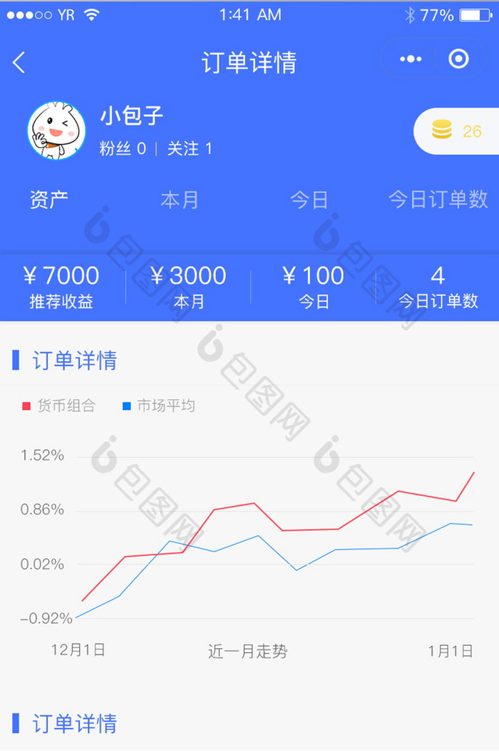 蓝色简约清新数据信息卡片状走势界面 设计