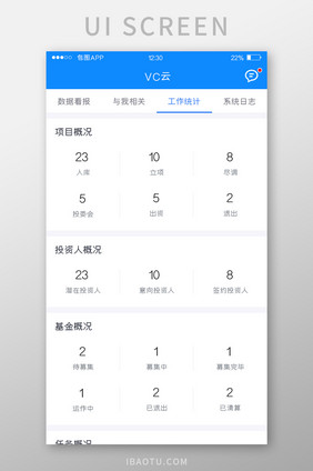 蓝色全套投融资APP工作统计UI移动界面