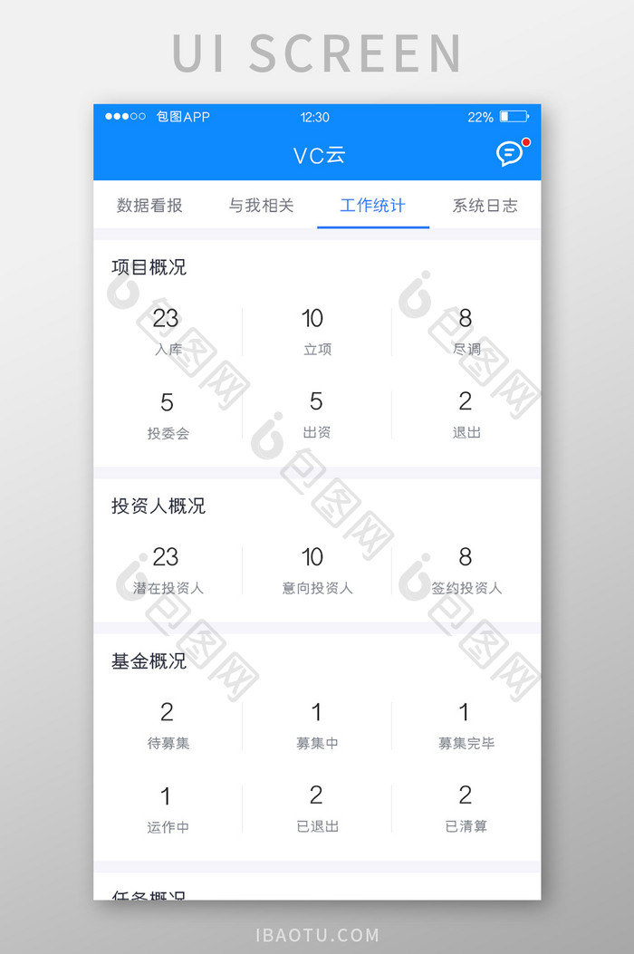 蓝色全套投融资APP工作统计UI移动界面