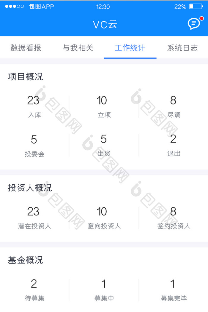 蓝色全套投融资APP工作统计UI移动界面