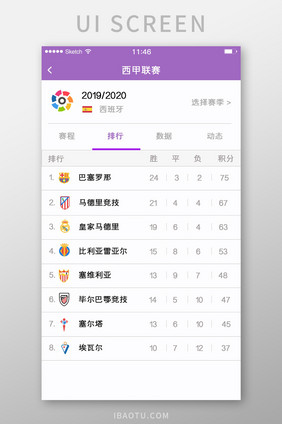 西甲联赛排名积分排榜赛程足球列表白色