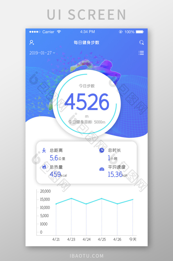 ui手机端运动健身步数界面设计数据可视化-包图网