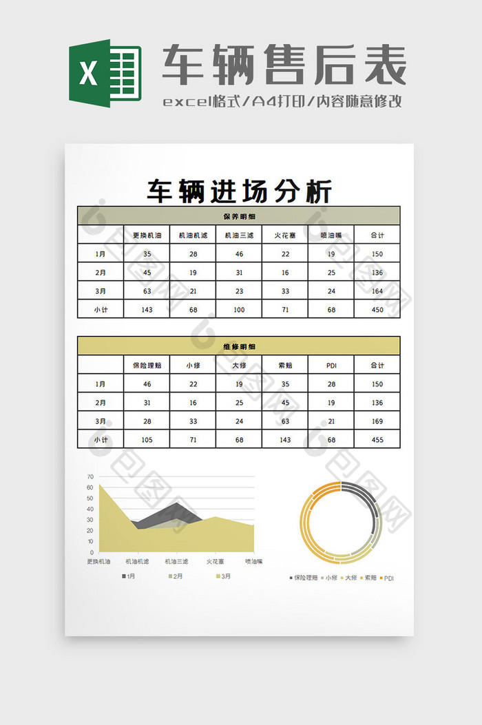 车辆售后表格Excel模板