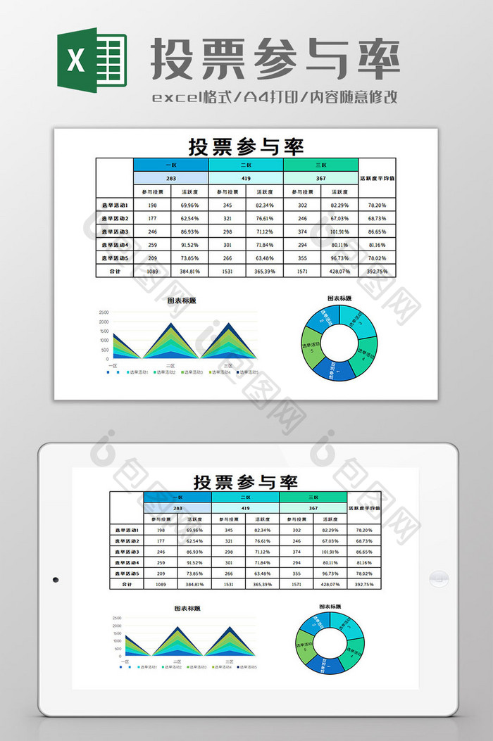 投票参与率表Excel模板