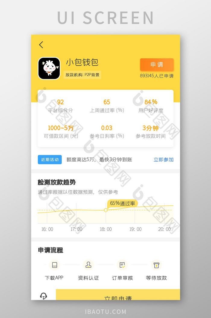 网贷APP申请流程UI移动界面