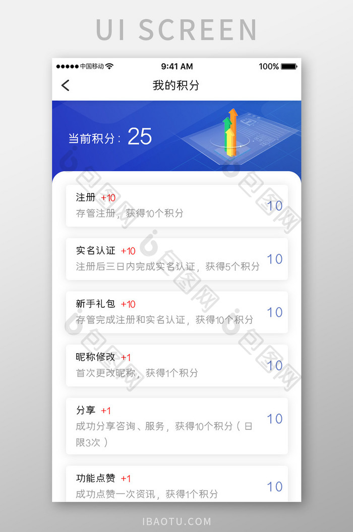 蓝色简约金融理财app我的积分移动界面