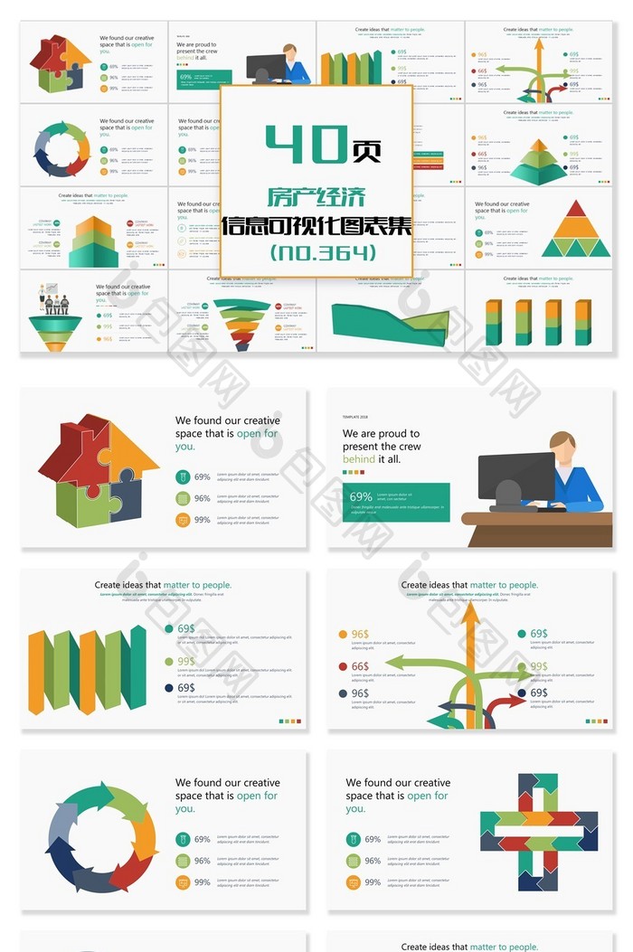 40页房产经济信息可视化PPT图表