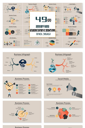 40页复古思维导图信息可视化PPT图表