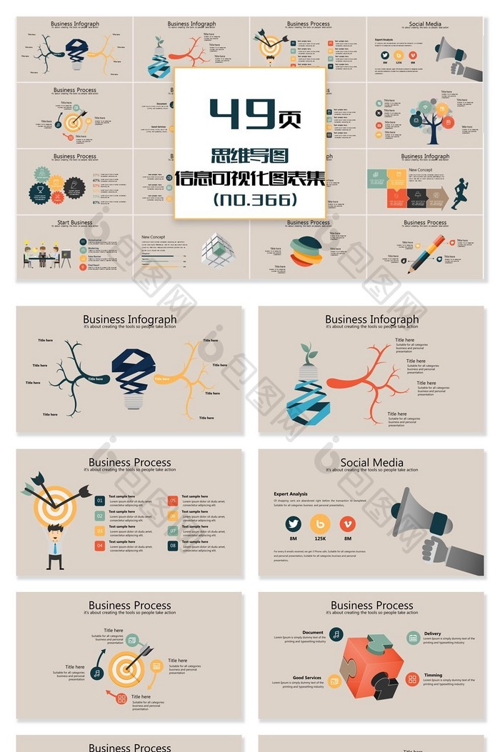 40页复古思维导图信息可视化PPT图表