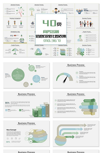 40页商务金融信息可视化PPT图表图片