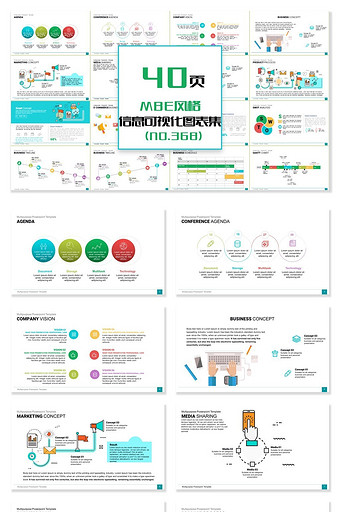 40页清新MBE风格信息可视化PPT图表图片
