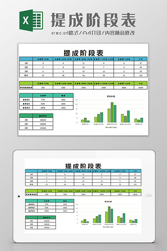 提成阶段表Excel模板图片