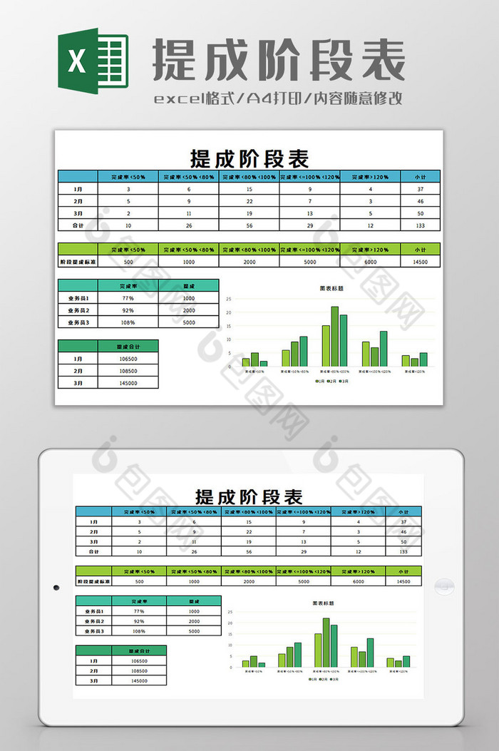 计算自动可视化图片