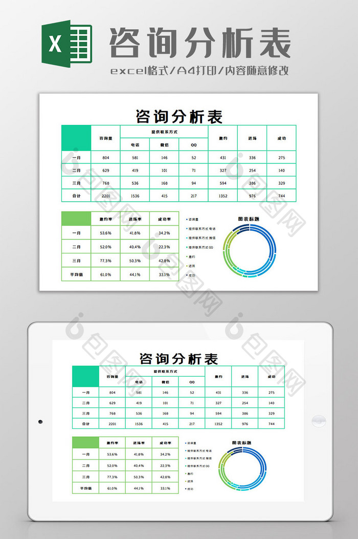 咨询分析表Excel模板