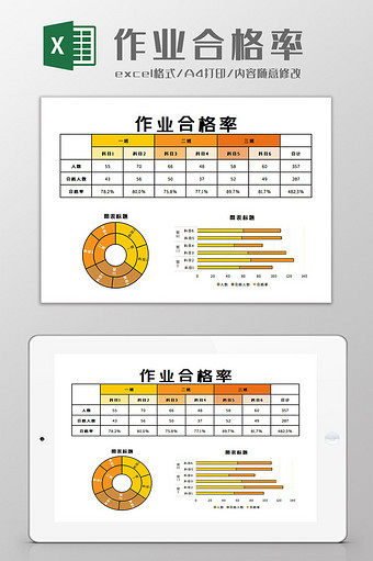 作业合格率Excel模板图片