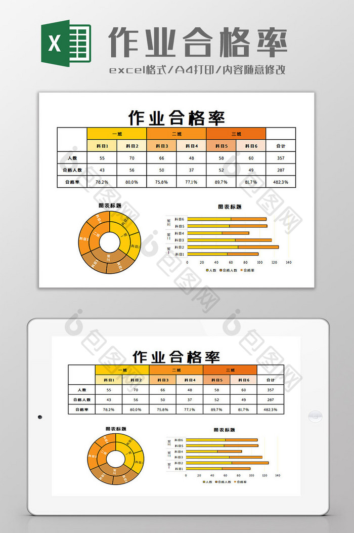 作业合格率Excel模板