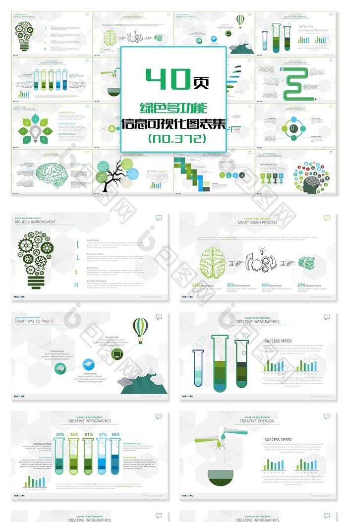 40页绿色多功能信息可视化PPT图表