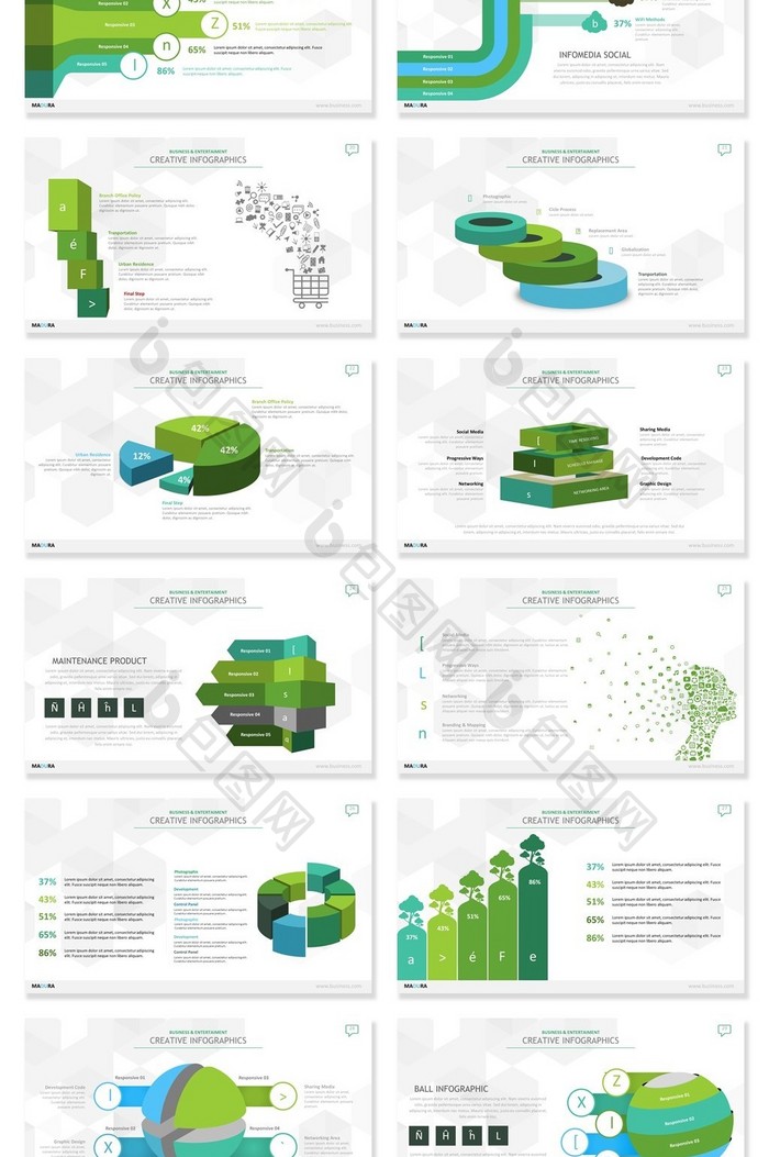 40页绿色多功能信息可视化PPT图表