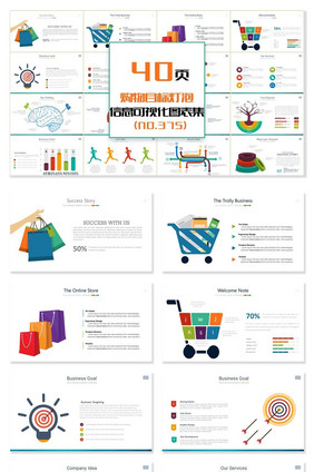 40页购物目标灯泡信息可视化PPT图表