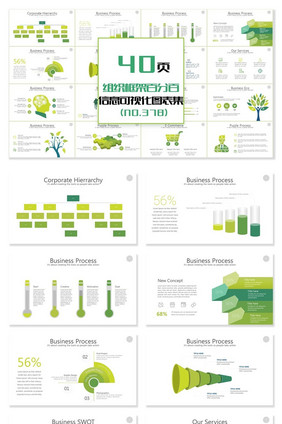 40页组织框架百分比信息可视化PPT图表