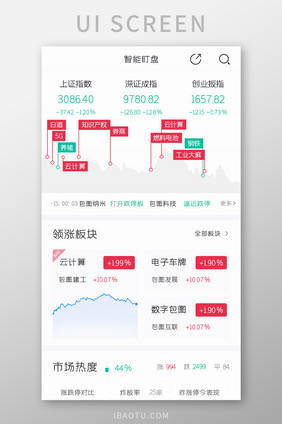 股票投资APP智能盯盘UI移动界面