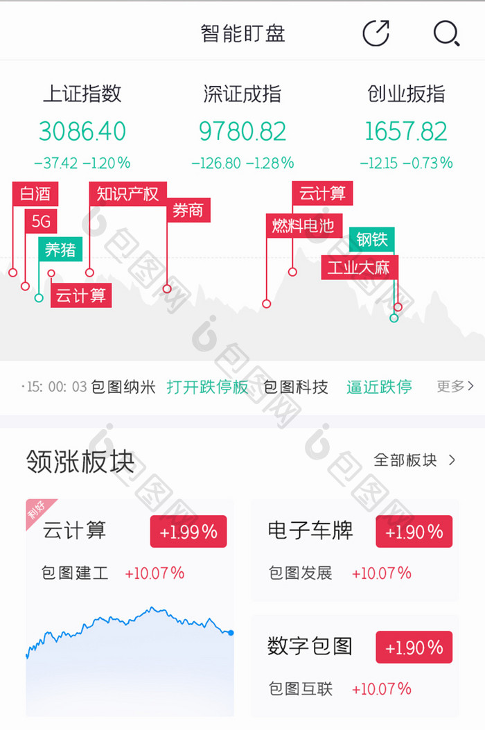 股票投资APP智能盯盘UI移动界面