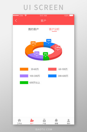 红色金融理财行业app数据统计页面