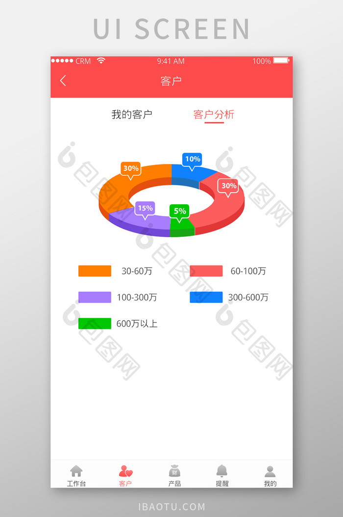 红色金融理财行业app数据统计页面