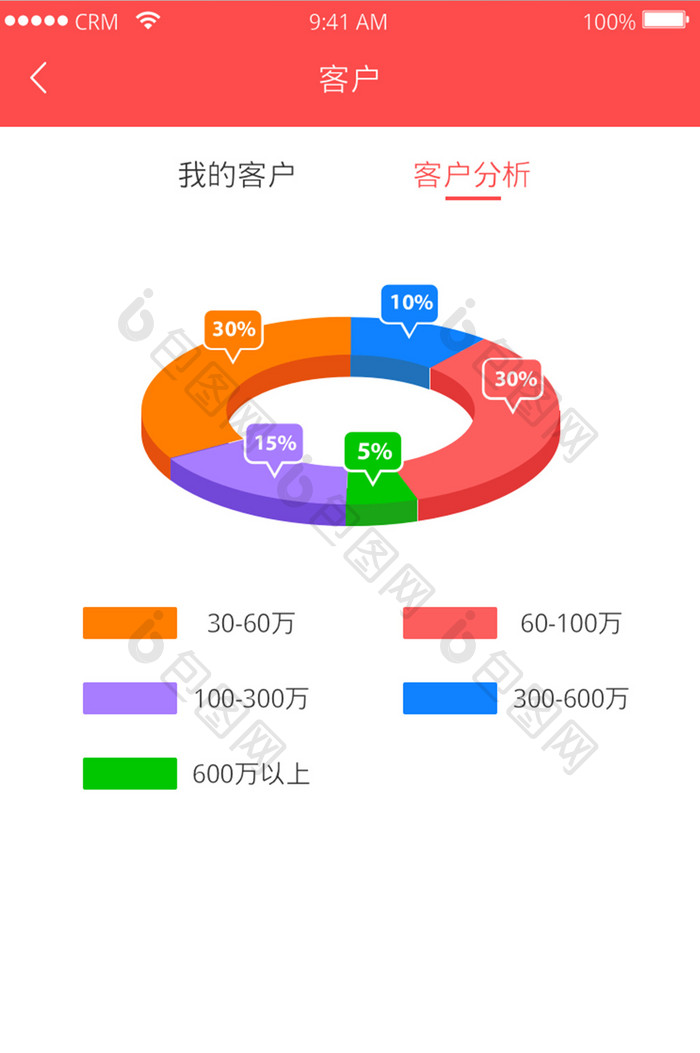 红色金融理财行业app数据统计页面