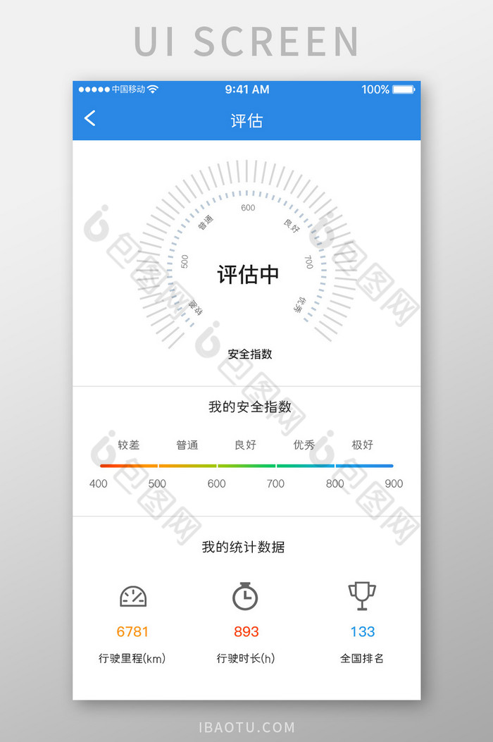 白色简约汽车服务app安全指数移动界面图片图片